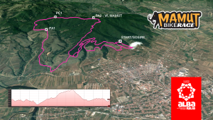 track-mbr-2015